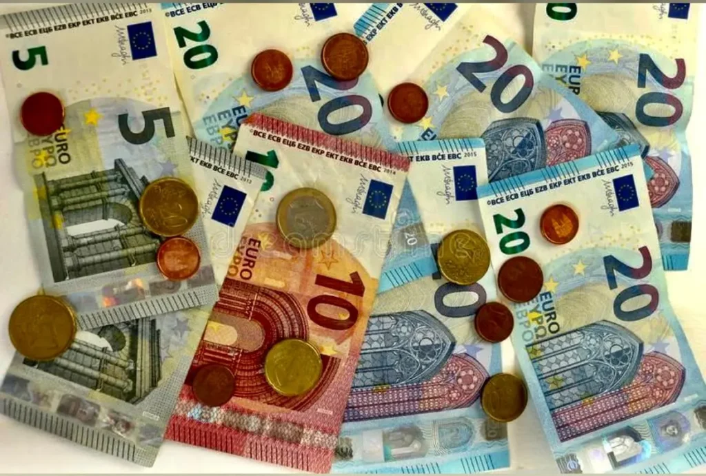 Portugal Jobs and Minimum Wages